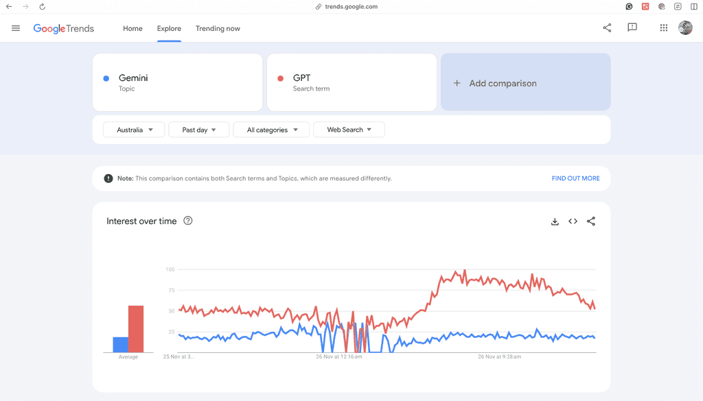 screenshot 2025 11 26 at 15 06 51