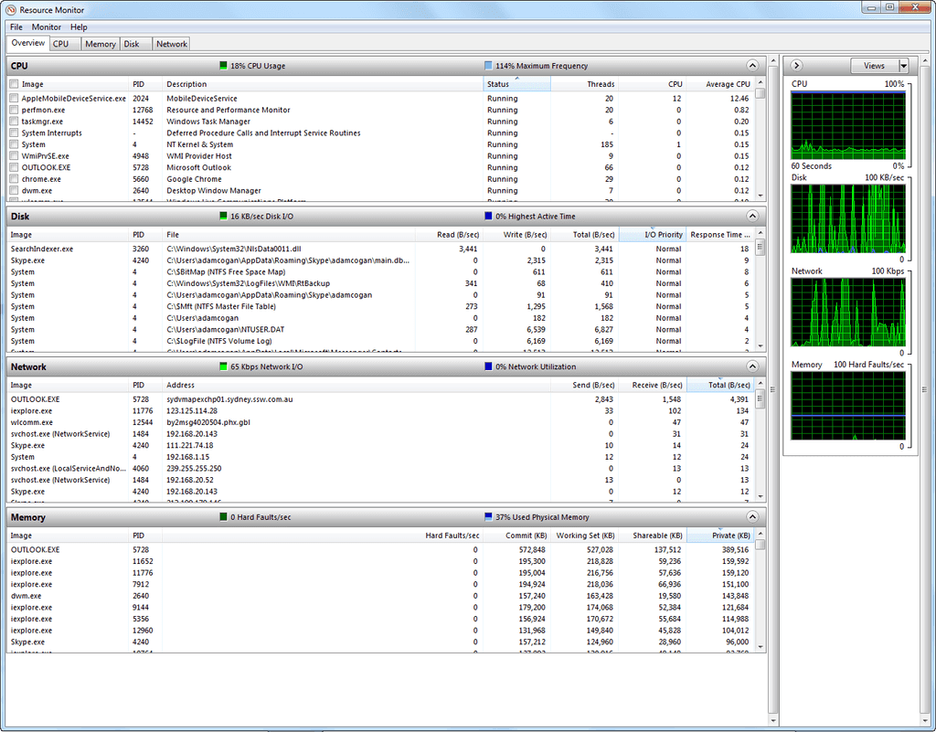 resource monitor