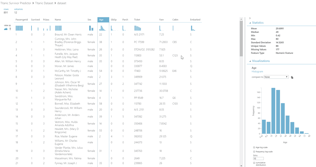 DataScience4