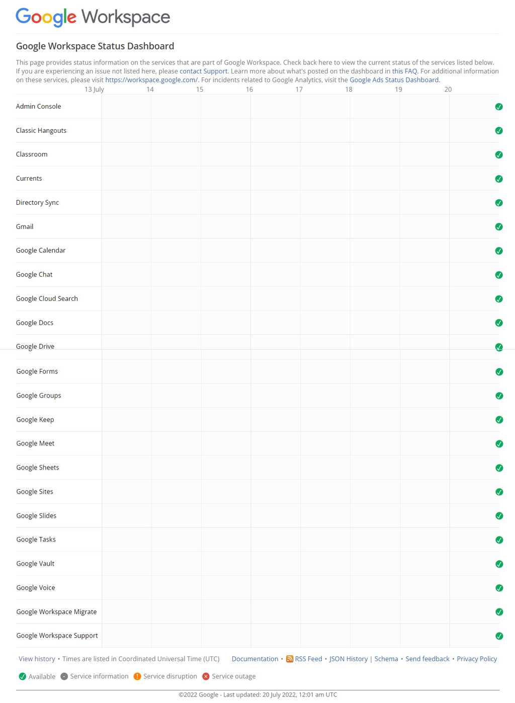 google workspace status