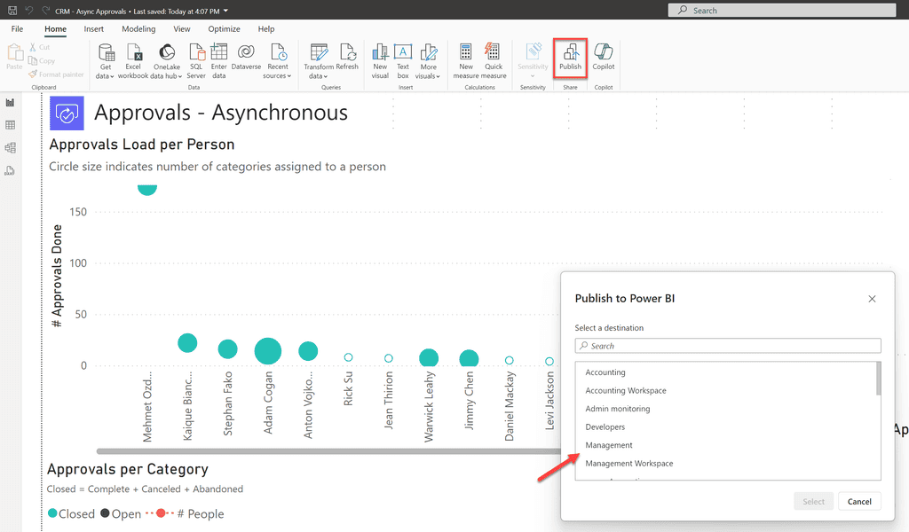 bad example publish report directly