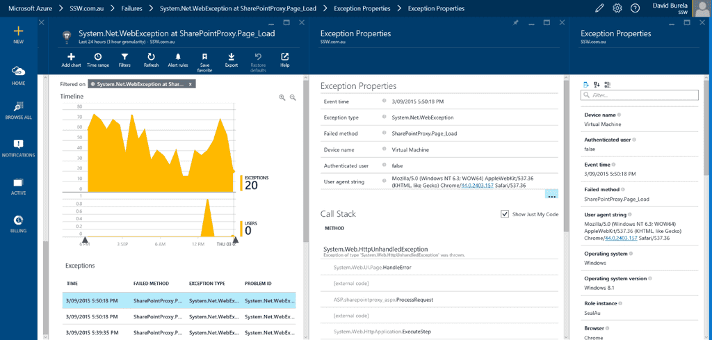 App Insights Failures drilldown