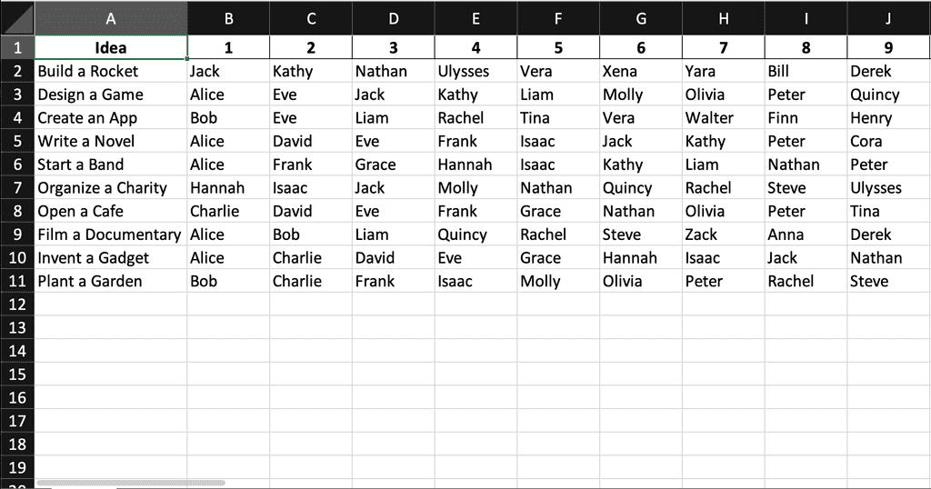 transformed voting data